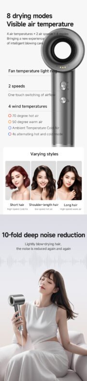 high speed hair dryer-D8 - Image 12