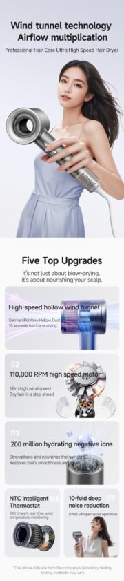 high speed hair dryer-D8 - Image 15