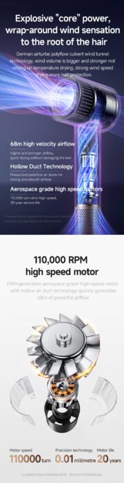 high speed hair dryer-D8 - Image 11