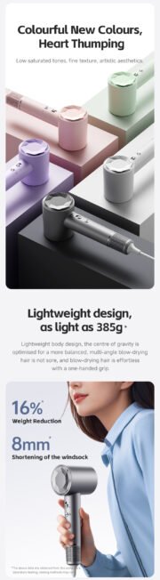 Professional Hair Dryer, High-Speed Salon Hair Dryer, New Design-K1 - Image 4